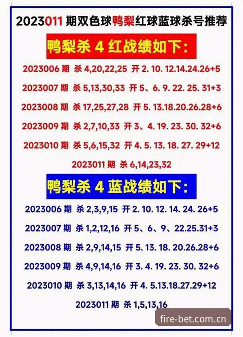 hb火博体育平台下载实用指南：2025新版注册与数据绑定全解析